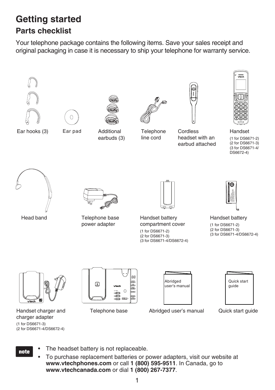 Parts checklist, Getting started, Handset battery compartment cover | Handset, Quick start guide, Ear pad | VTech DS6672-4 Manual User Manual | Page 5 / 110