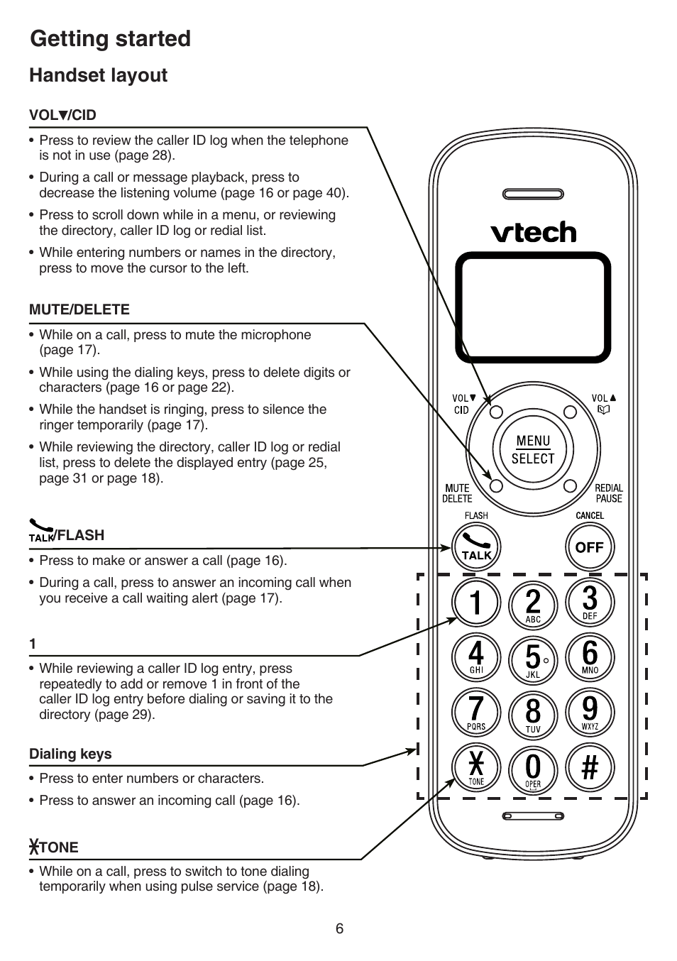 Handset layout, Getting started | VTech FS6224_-2-21-3 Manual User Manual | Page 10 / 70
