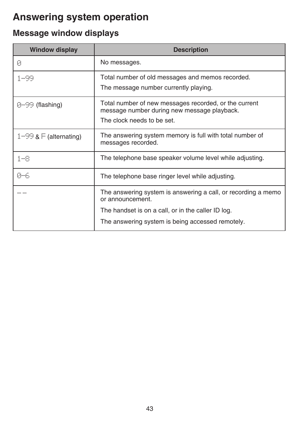 Message window displays, Answering system operation | VTech FS6224_-2-21-3 Manual User Manual | Page 47 / 70