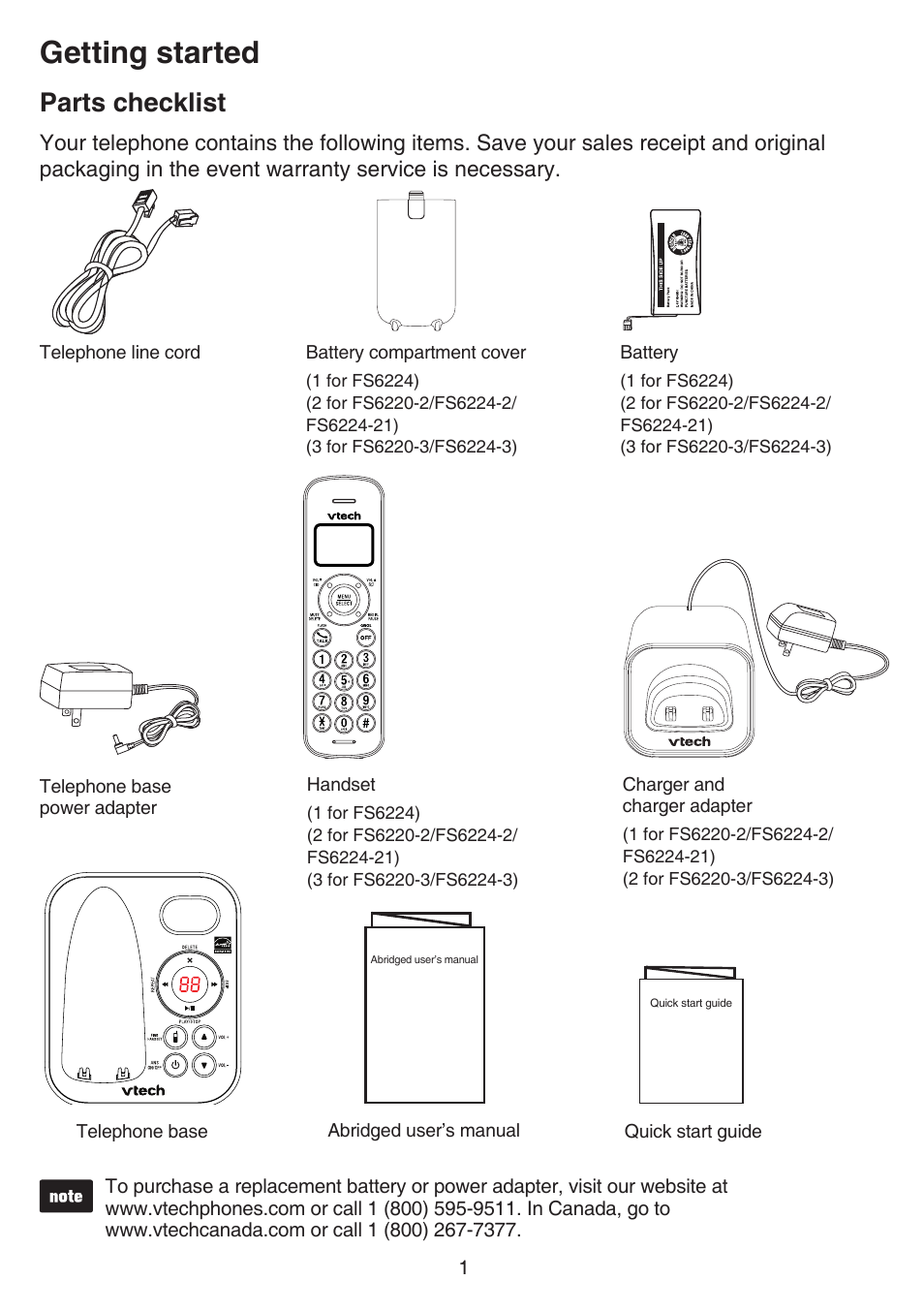 Getting started, Parts checklist, Getting started parts checklist | VTech FS6224_-2-21-3 Manual User Manual | Page 5 / 70