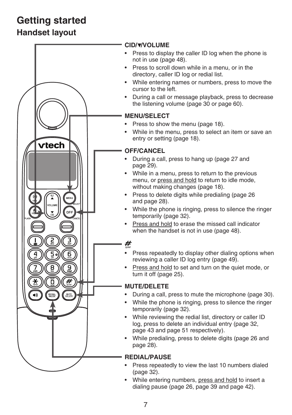 Getting started, Handset layout | VTech LS6191_-13-15-16-17 Manual User Manual | Page 11 / 94