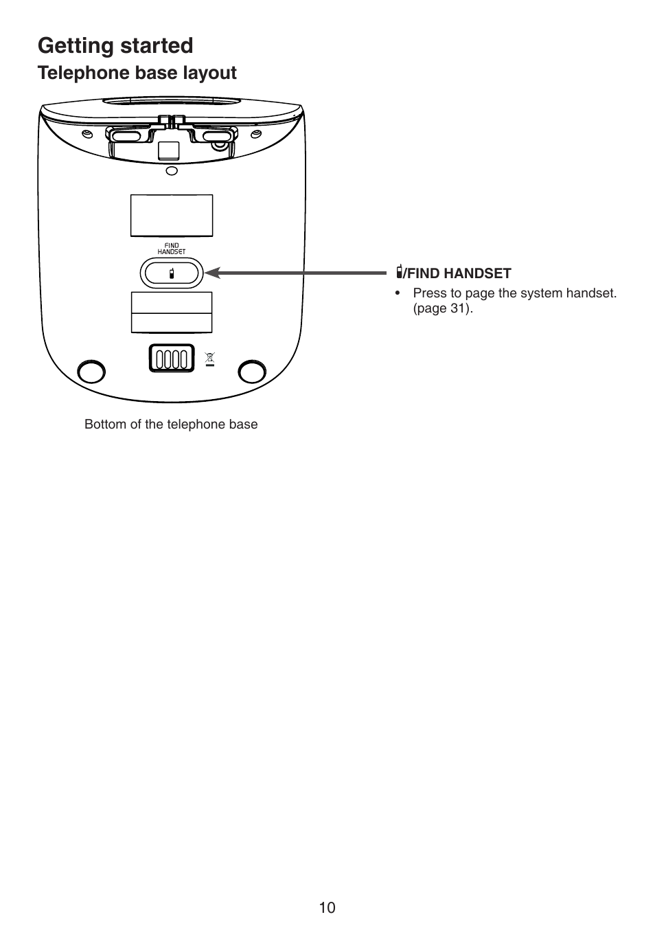 Getting started, Telephone base layout | VTech LS6191_-13-15-16-17 Manual User Manual | Page 14 / 94