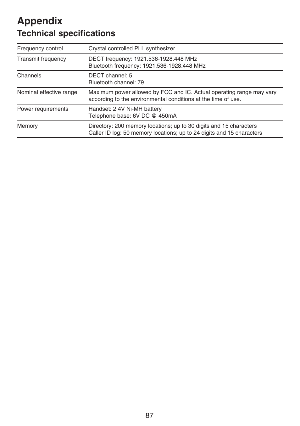 Technical specification, Technical specifications, Appendix | VTech LS6191_-13-15-16-17 Manual User Manual | Page 91 / 94