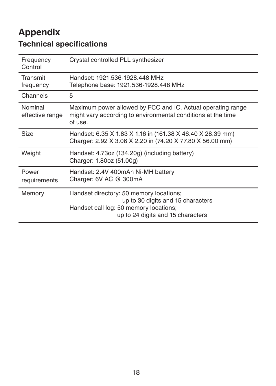 Appendix, Technical specifications | VTech LS6305 Manual User Manual | Page 21 / 22