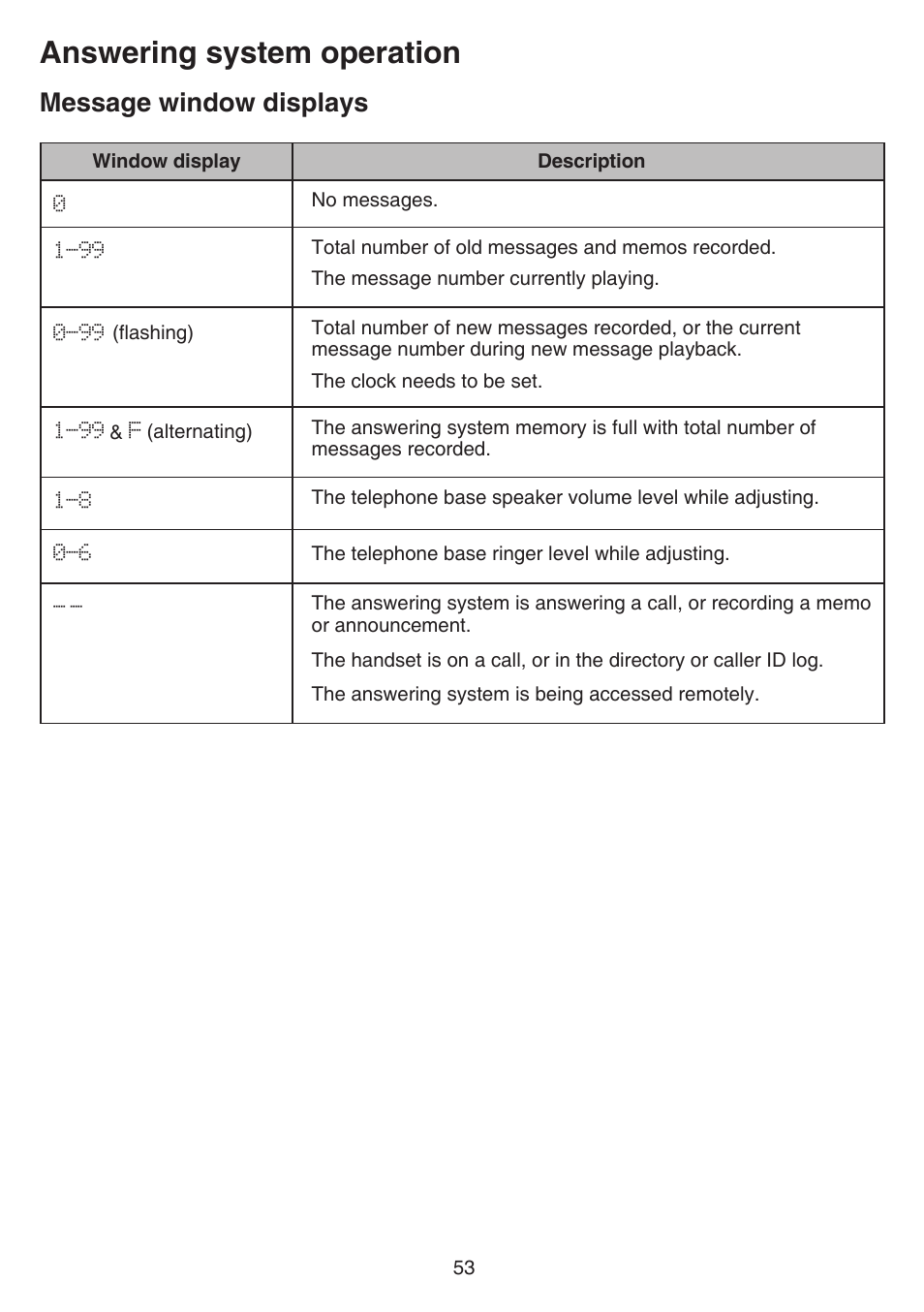 Message window displays, Answering system operation | VTech CS6529-4B Manual User Manual | Page 57 / 83