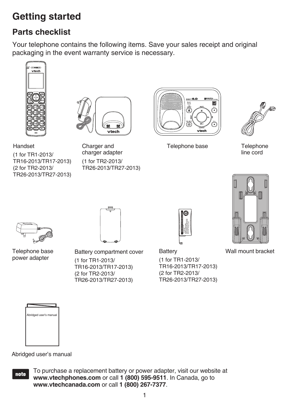 Getting started, Parts checklist, Battery compartment cover | Battery, Charger and charger adapter, Handset | VTech TR27-2013 Manual User Manual | Page 5 / 84