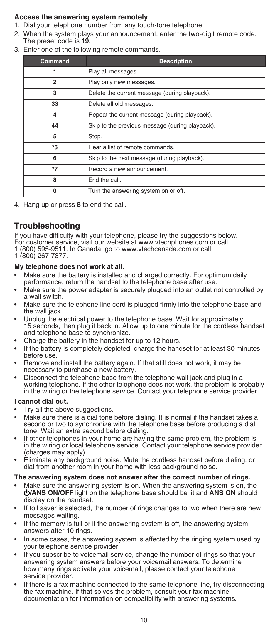 Troubleshooting, Troubleshooting ......................... 0 | VTech FS6224_-2-21-3 Abridged manual User Manual | Page 10 / 14