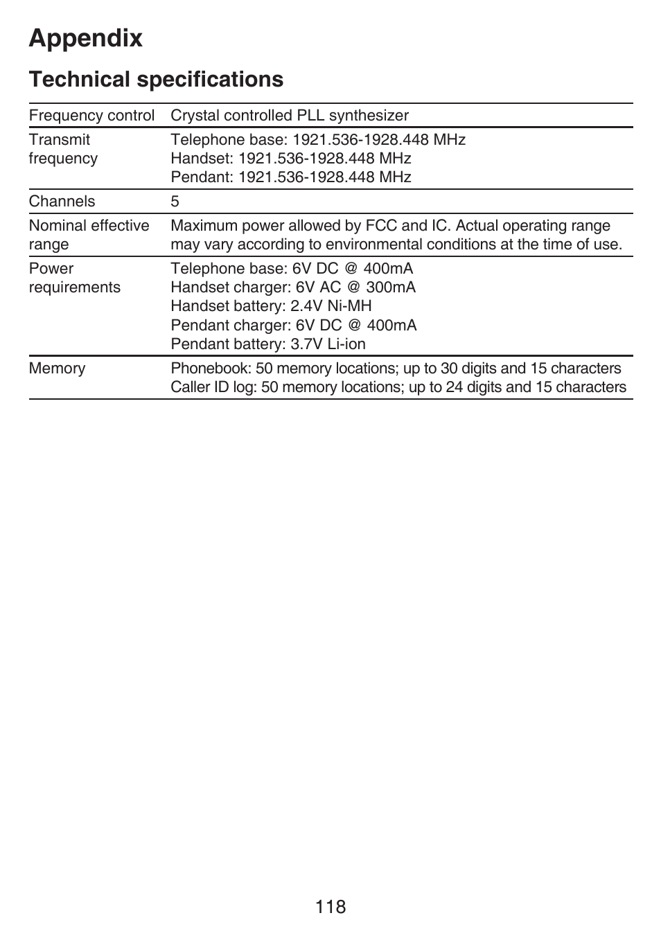 Technical specifications, Appendix | VTech SN6187 Manual User Manual | Page 124 / 127