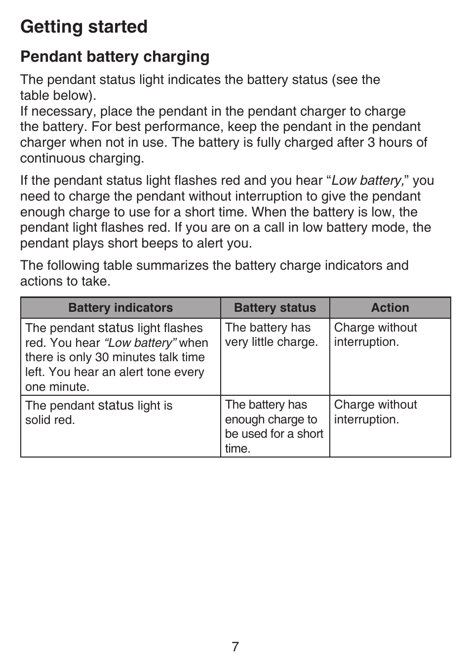 Pendant battery charging, Getting started | VTech SN6187 Manual User Manual | Page 13 / 127