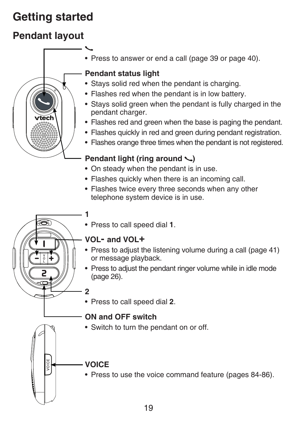 Pendant layout, Getting started | VTech SN6187 Manual User Manual | Page 25 / 127