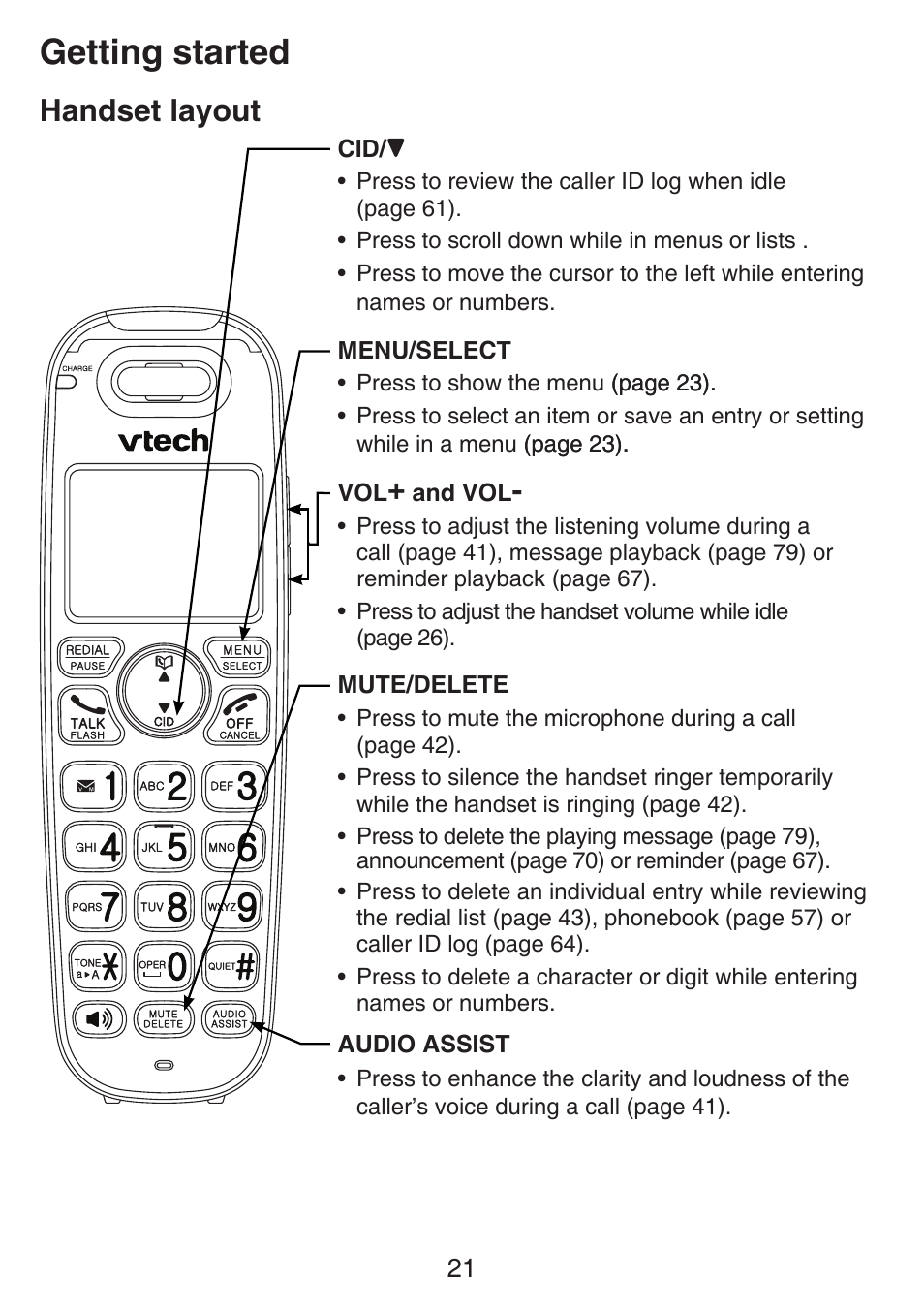 Handset face layout, Getting started, Handset layout | VTech SN6187 Manual User Manual | Page 27 / 127