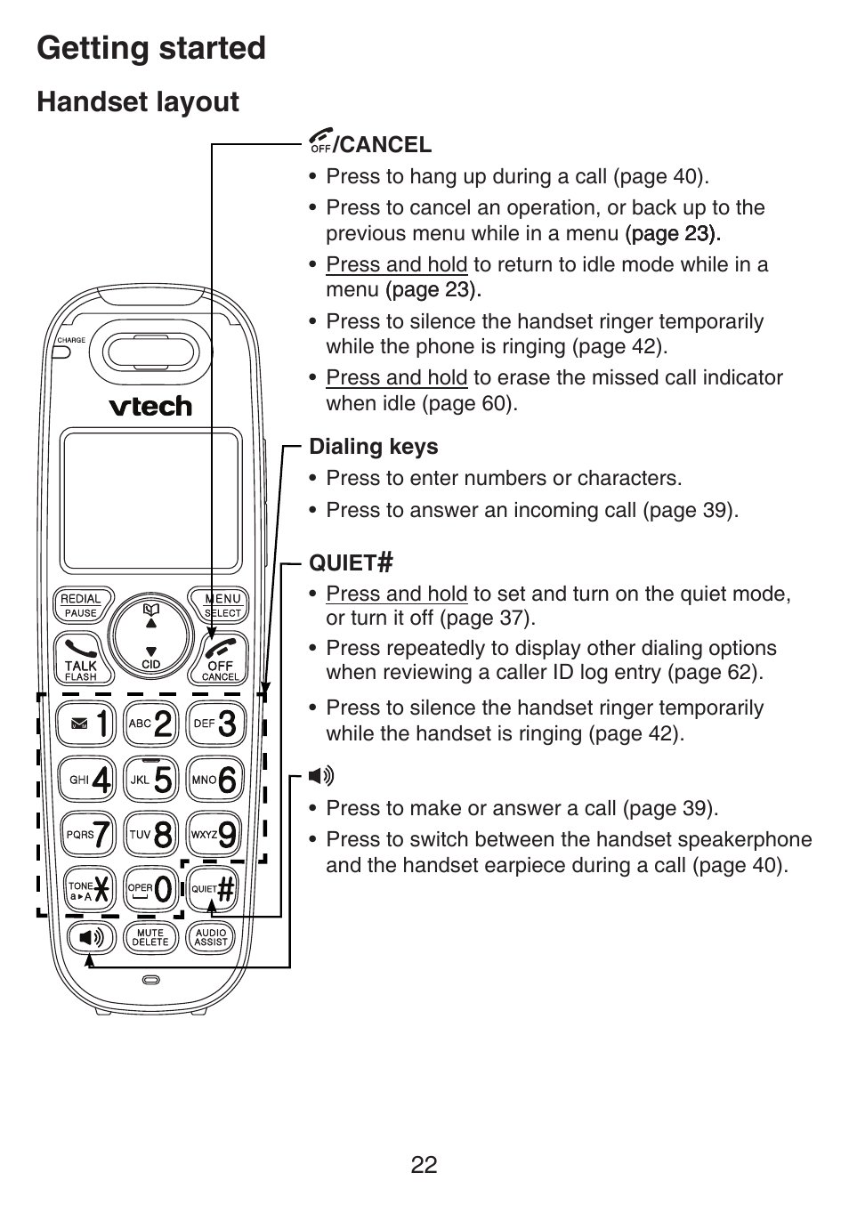 Getting started, Handset layout | VTech SN6187 Manual User Manual | Page 28 / 127