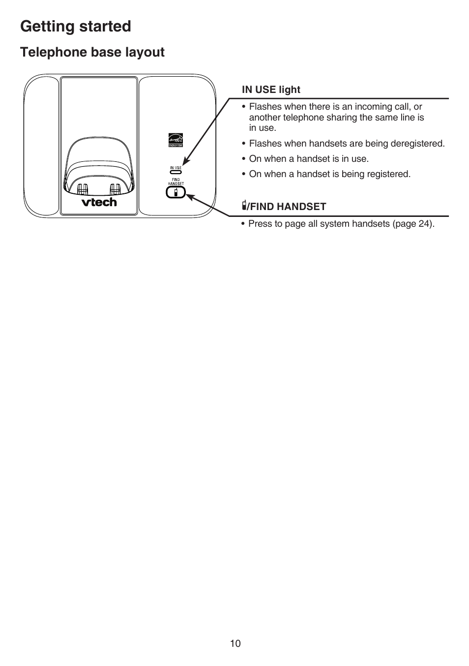 Telephone base layout, T layout, Layout | Getting started | VTech CS6519-2 Manual User Manual | Page 14 / 68