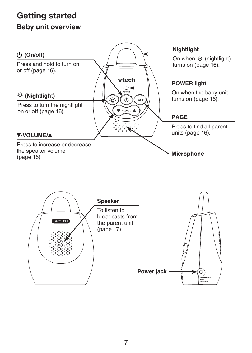 Baby unit overview, Getting started | VTech DM221-2 Manual User Manual | Page 14 / 39