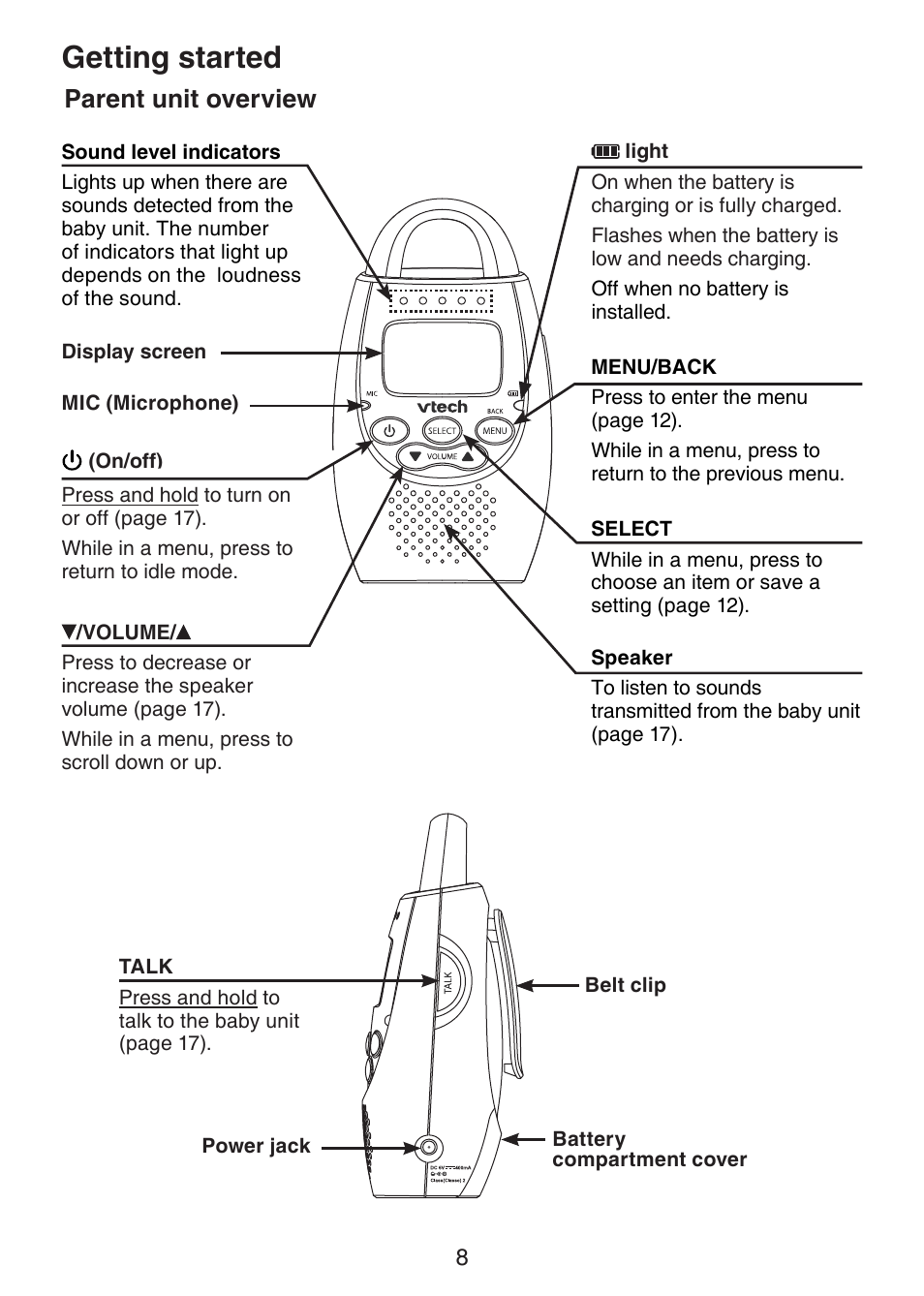 Parent unit overview, Getting started | VTech DM221-2 Manual User Manual | Page 15 / 39