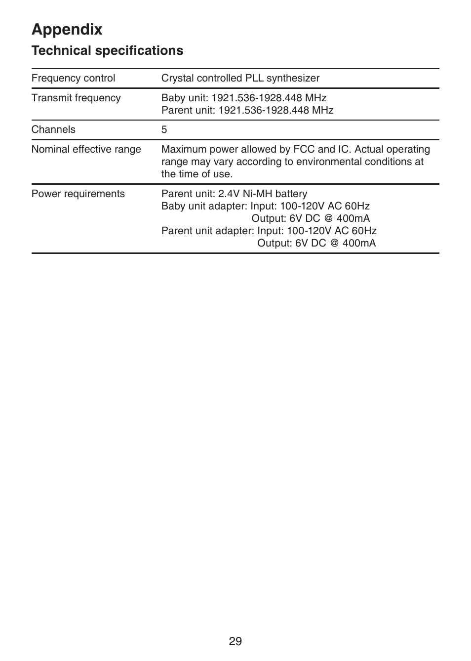 Technical specifications, Appendix | VTech DM221-2 Manual User Manual | Page 36 / 39