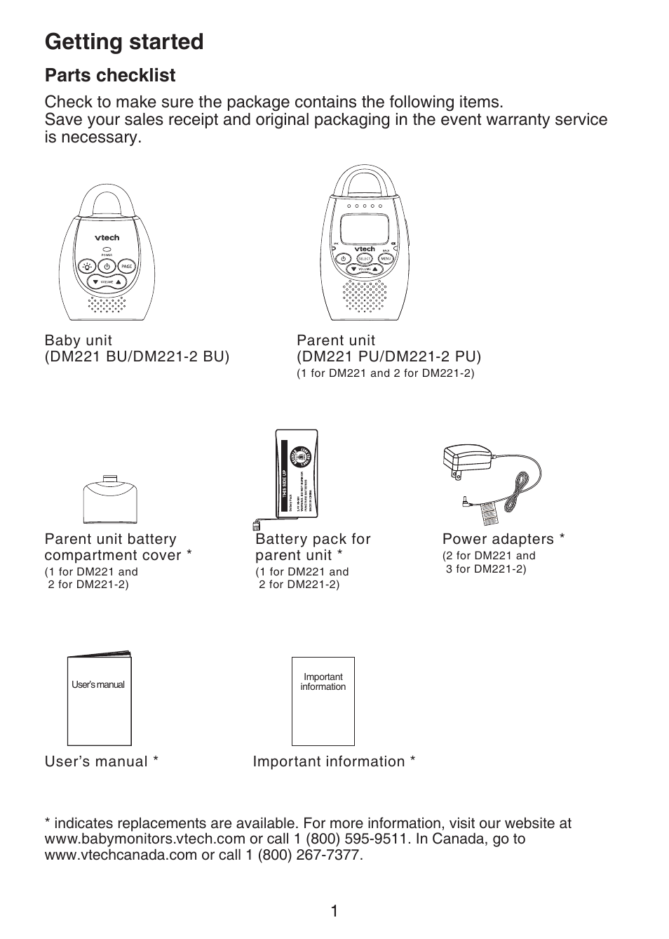 Getting started, Parts checklist, Getting started parts checklist | VTech DM221-2 Manual User Manual | Page 8 / 39