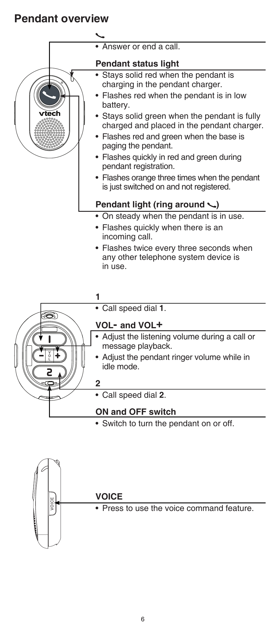 Pendant overview | VTech SN6167 Manual User Manual | Page 6 / 12