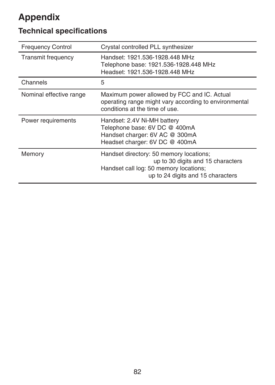 Technical specifications, Appendix | VTech LS6375-3 Manual User Manual | Page 86 / 89