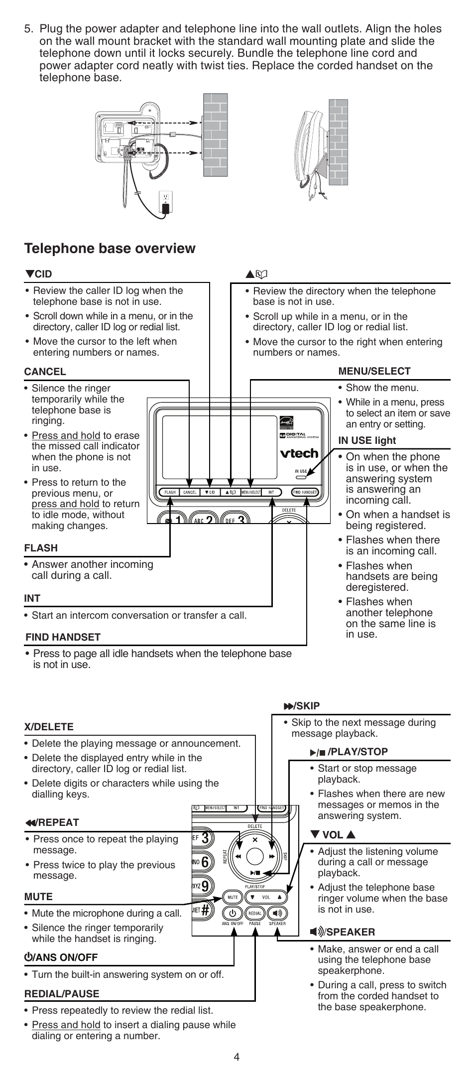 Telephone base overview | VTech CS6649_-2-3 Abridged manual User Manual | Page 4 / 16