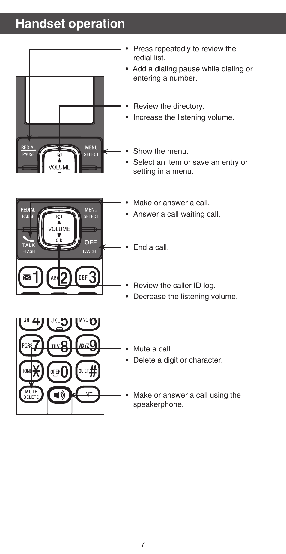 Handset operation | VTech CS6719-2 Abridged manual User Manual | Page 7 / 12
