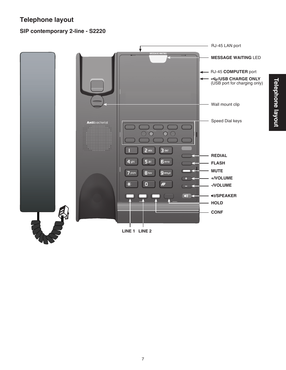 Sip contemporary 2-line - s2220, Telephone layout, Tel ep ho ne l ay ou t | VTech S2221 Manual User Manual | Page 10 / 37