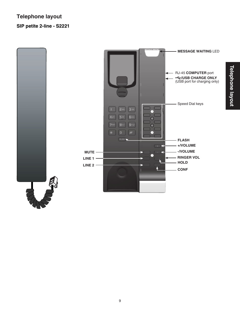 Sip petite corded 2-line - s2221, Sip petite 2-line - s2221, Telephone layout | Tel ep ho ne l ay ou t | VTech S2221 Manual User Manual | Page 12 / 37