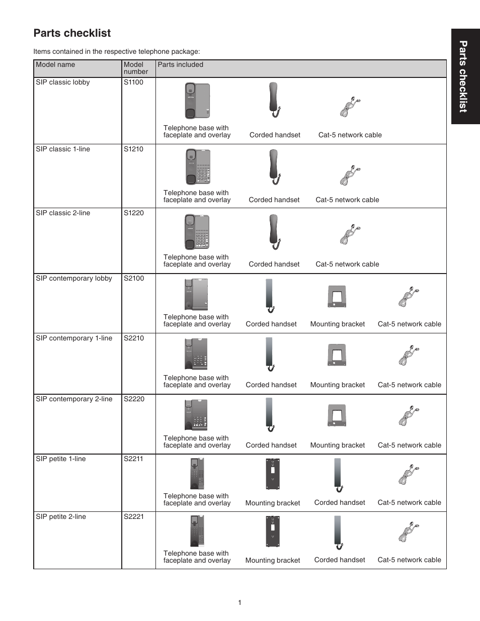 Parts checklist | VTech S2221 Manual User Manual | Page 4 / 37