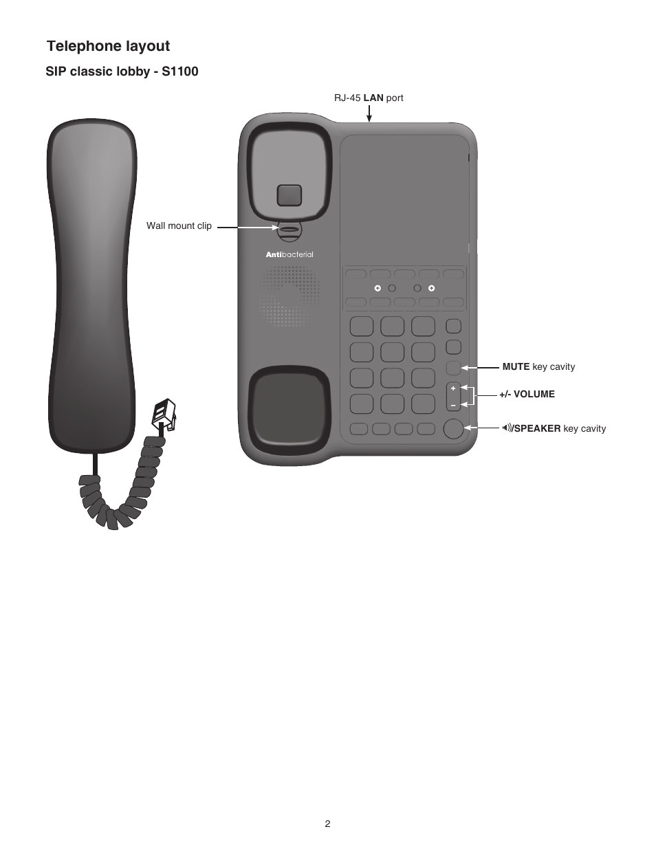 Telephone layout, Sip classic lobby - s1100, Telephone layout sip classic lobby - s1100 | VTech S2221 Manual User Manual | Page 5 / 37