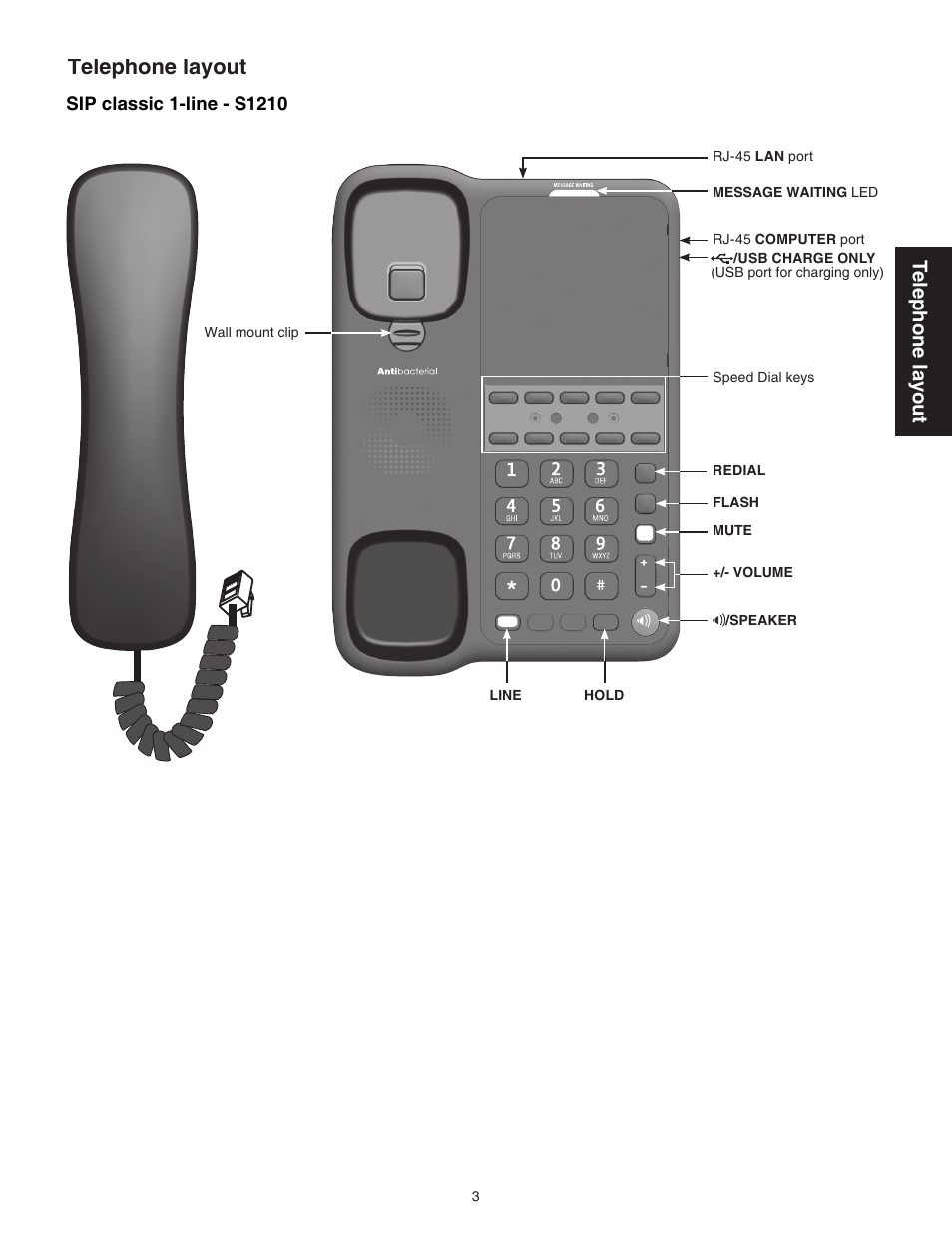 Sip classic 1-line - s1210, Telephone layout, Tel ep ho ne l ay ou t | VTech S2221 Manual User Manual | Page 6 / 37