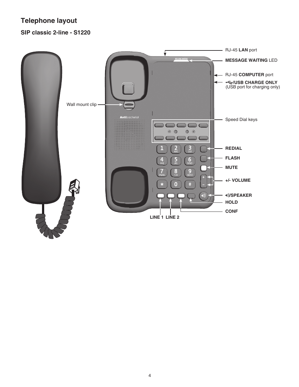 Sip classic 2-line - s1220, Telephone layout | VTech S2221 Manual User Manual | Page 7 / 37