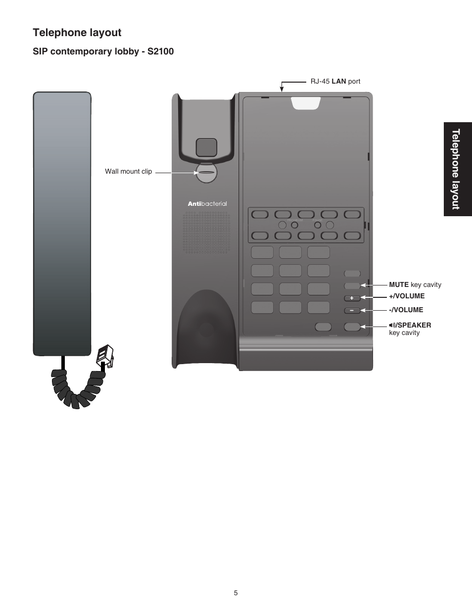 Sip contemporary lobby - s2100, Telephone layout | VTech S2221 Manual User Manual | Page 8 / 37