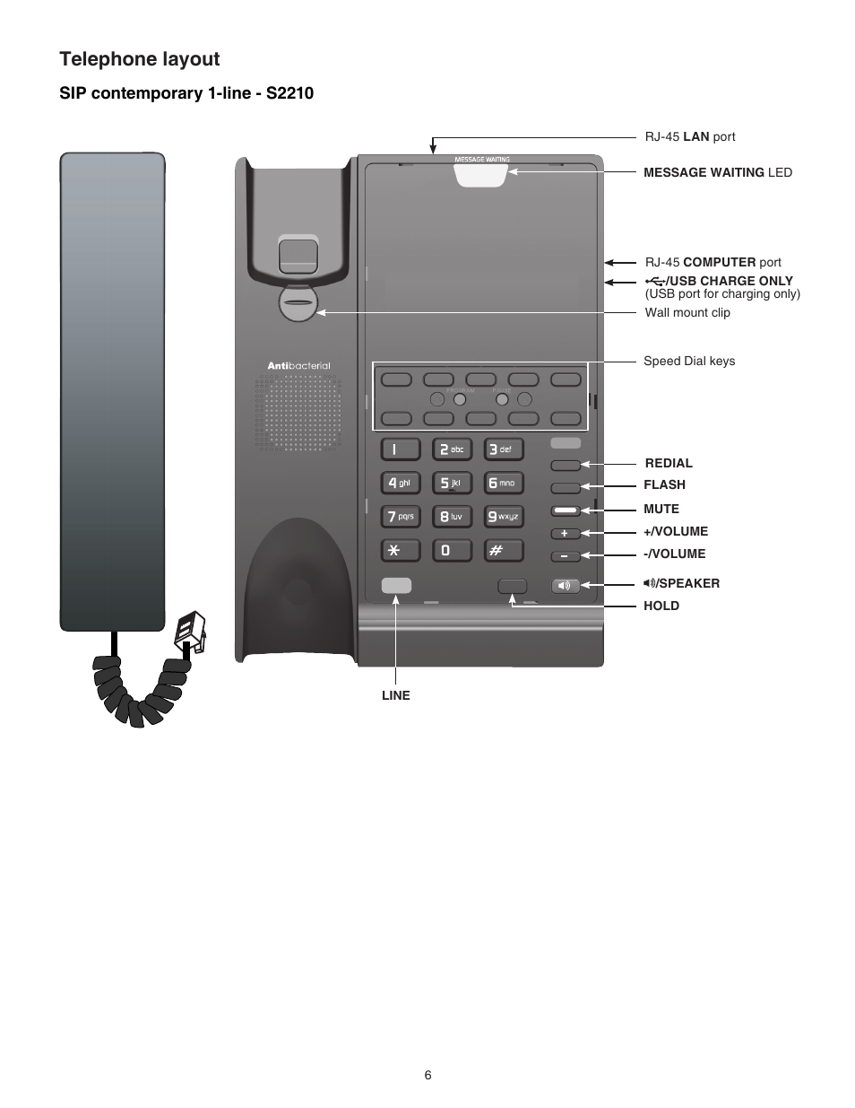 Sip contemporary 1-line - s2210, Telephone layout | VTech S2221 Manual User Manual | Page 9 / 37