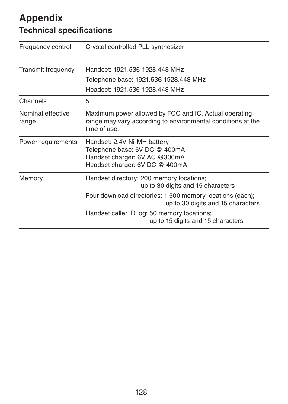 Technical specifications, Appendix | VTech DS6472-6 Manual User Manual | Page 133 / 137