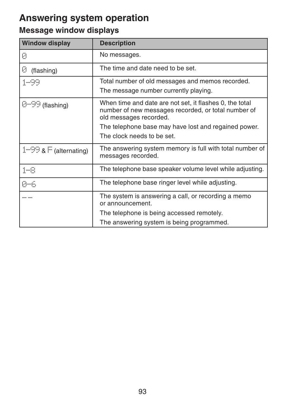 Message window displays, Answering system operation | VTech DS6472-6 Manual User Manual | Page 98 / 137