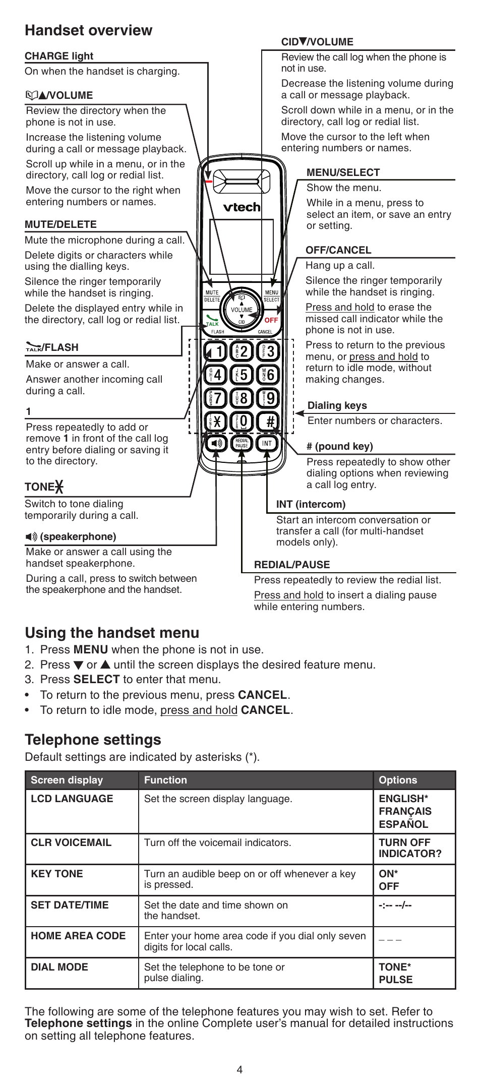 Using the handset menu, Telephone settings, Handset overview | VTech CS6429-5 Abridged manual User Manual | Page 4 / 14