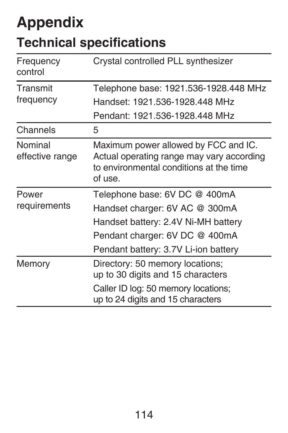 Technical specifications, Appendix | VTech SN6187 Abridged manual User Manual | Page 121 / 125