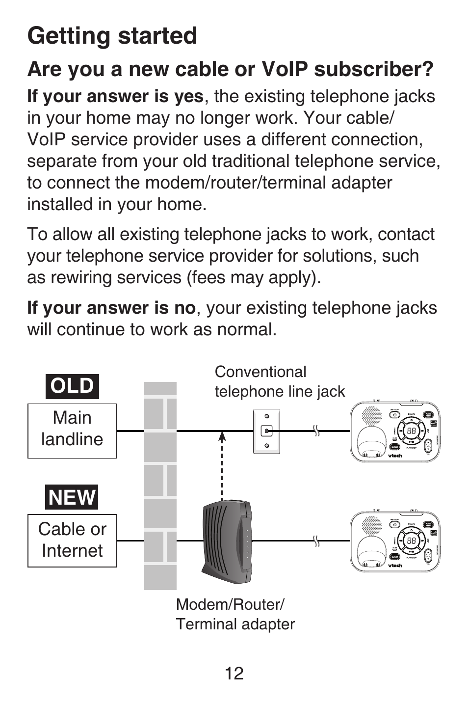 Are you a new cable or voip subscriber, Are you a new cable or, Voip subscriber | Getting started | VTech SN6187 Abridged manual User Manual | Page 19 / 125