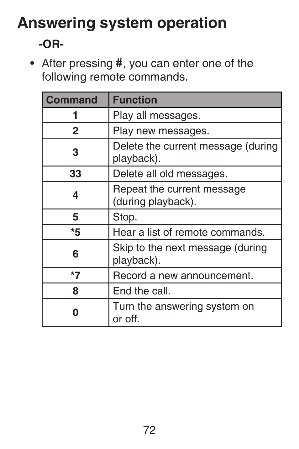 Answering system operation | VTech SN6187 Abridged manual User Manual | Page 79 / 125