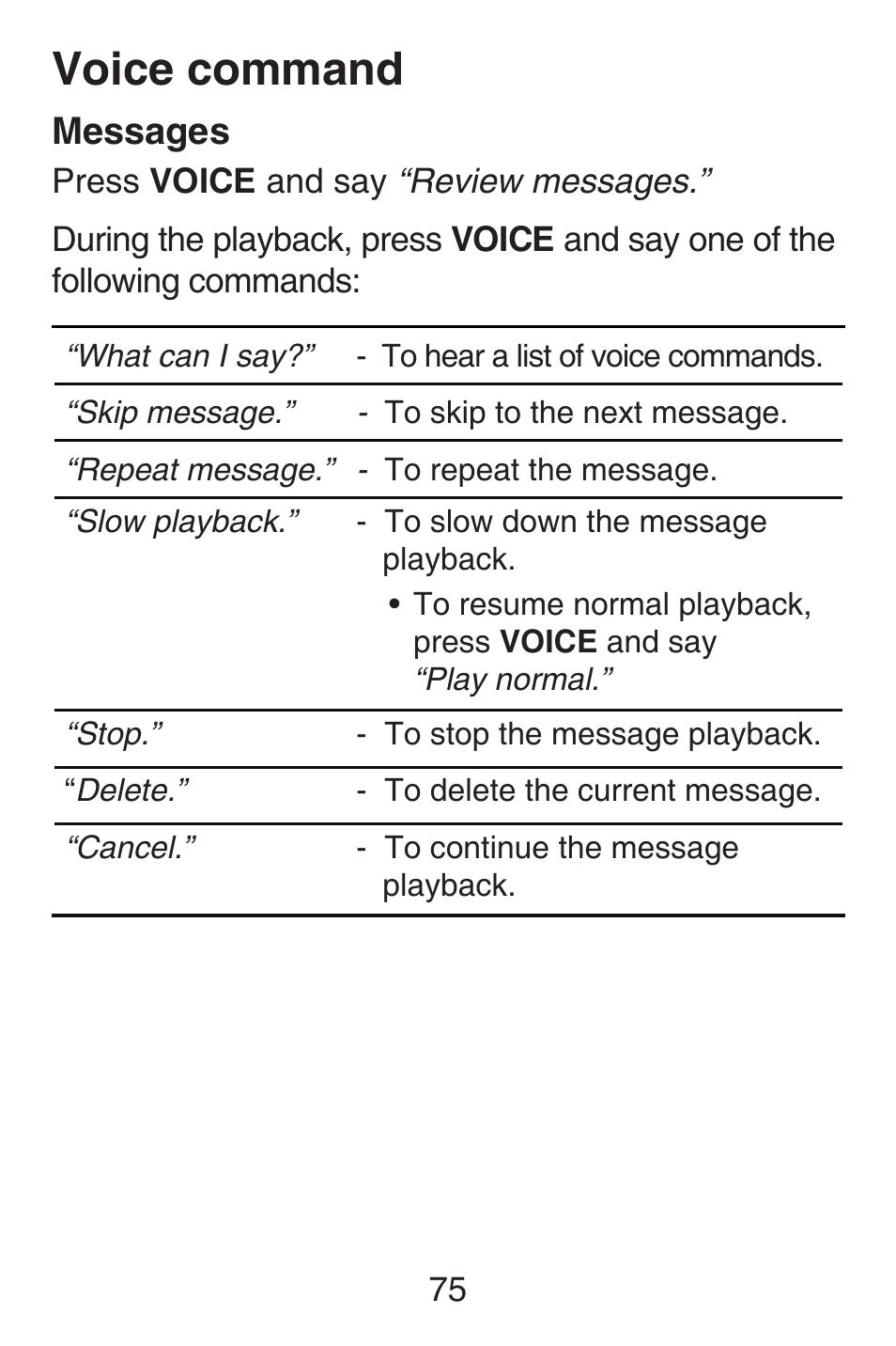 Voice command, Messages | VTech SN6187 Abridged manual User Manual | Page 82 / 125