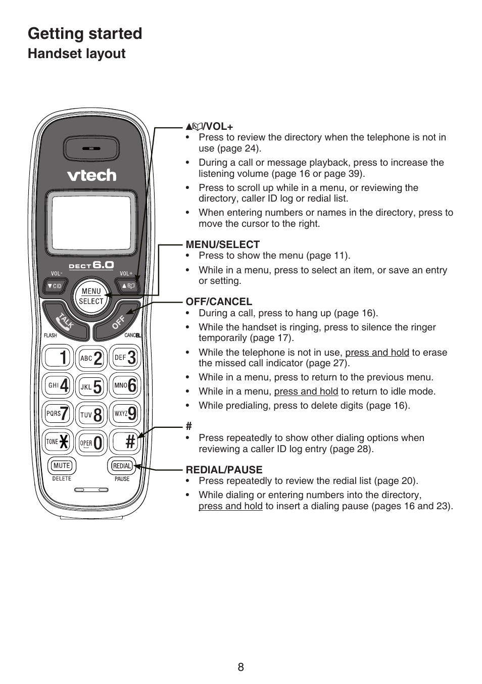 Getting started, Handset layout | VTech CS6124_-2-31 (without CHARGE LED) Manual User Manual | Page 12 / 71