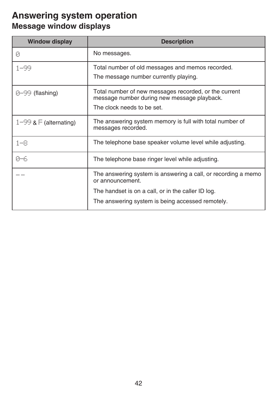 Answering system operation, Message window displays | VTech CS6124_-2-31 (without CHARGE LED) Manual User Manual | Page 46 / 71