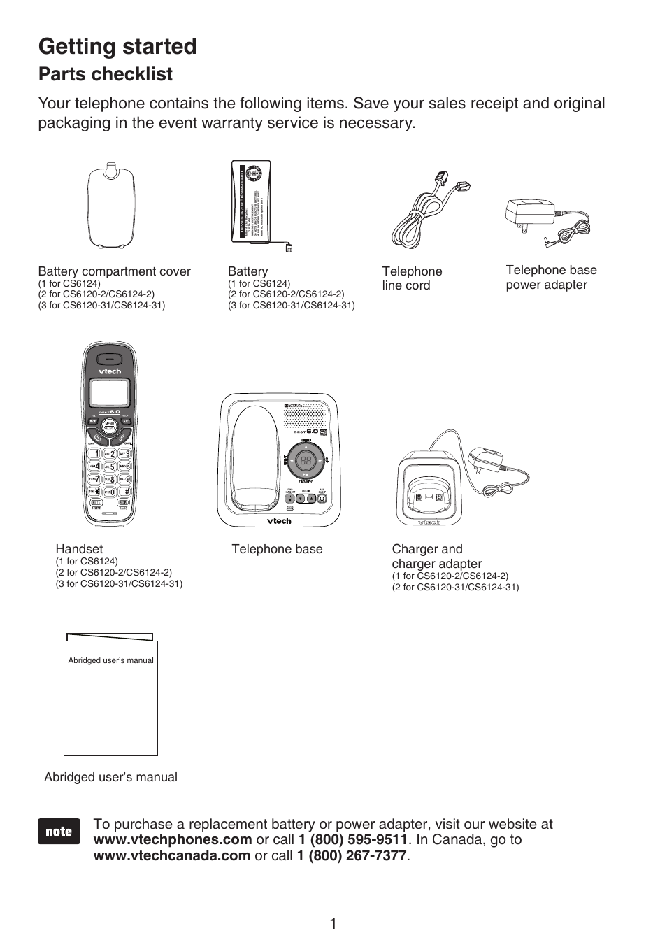Getting started, Parts checklist, Battery compartment cover | Battery, Handset, Charger and charger adapter | VTech CS6124_-2-31 (without CHARGE LED) Manual User Manual | Page 5 / 71