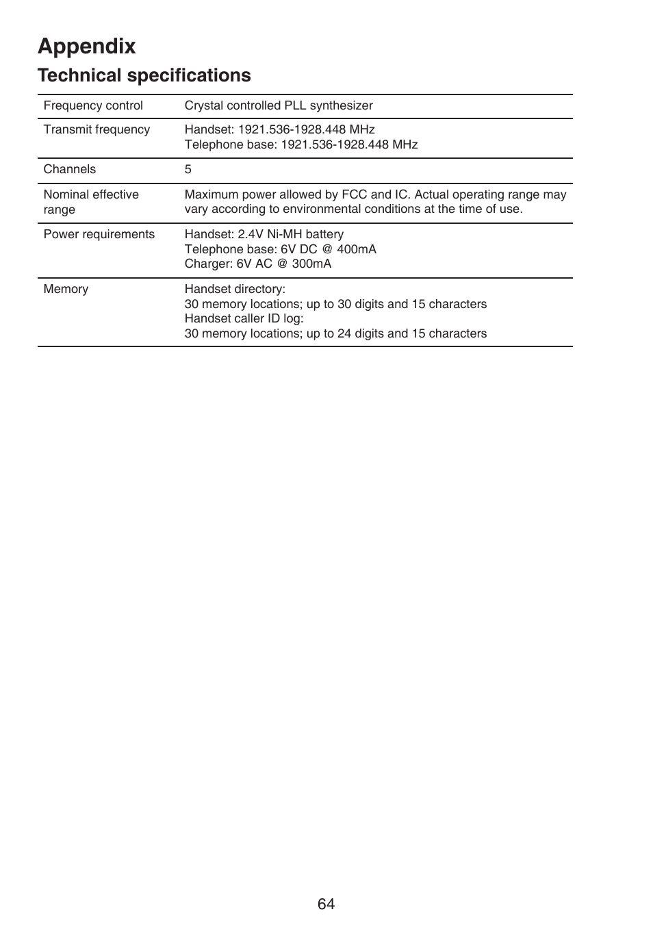 Technical specifications, Appendix | VTech CS6124_-2-31 (without CHARGE LED) Manual User Manual | Page 68 / 71