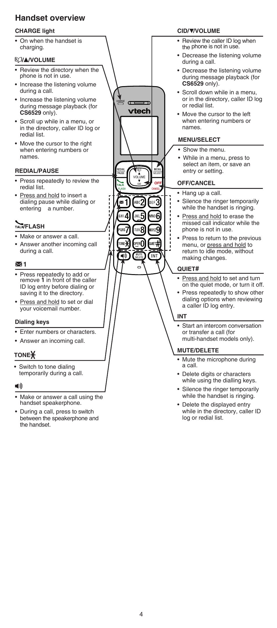 Handset overview | VTech CS6509_-14-15-16-17-19 Manual User Manual | Page 4 / 8