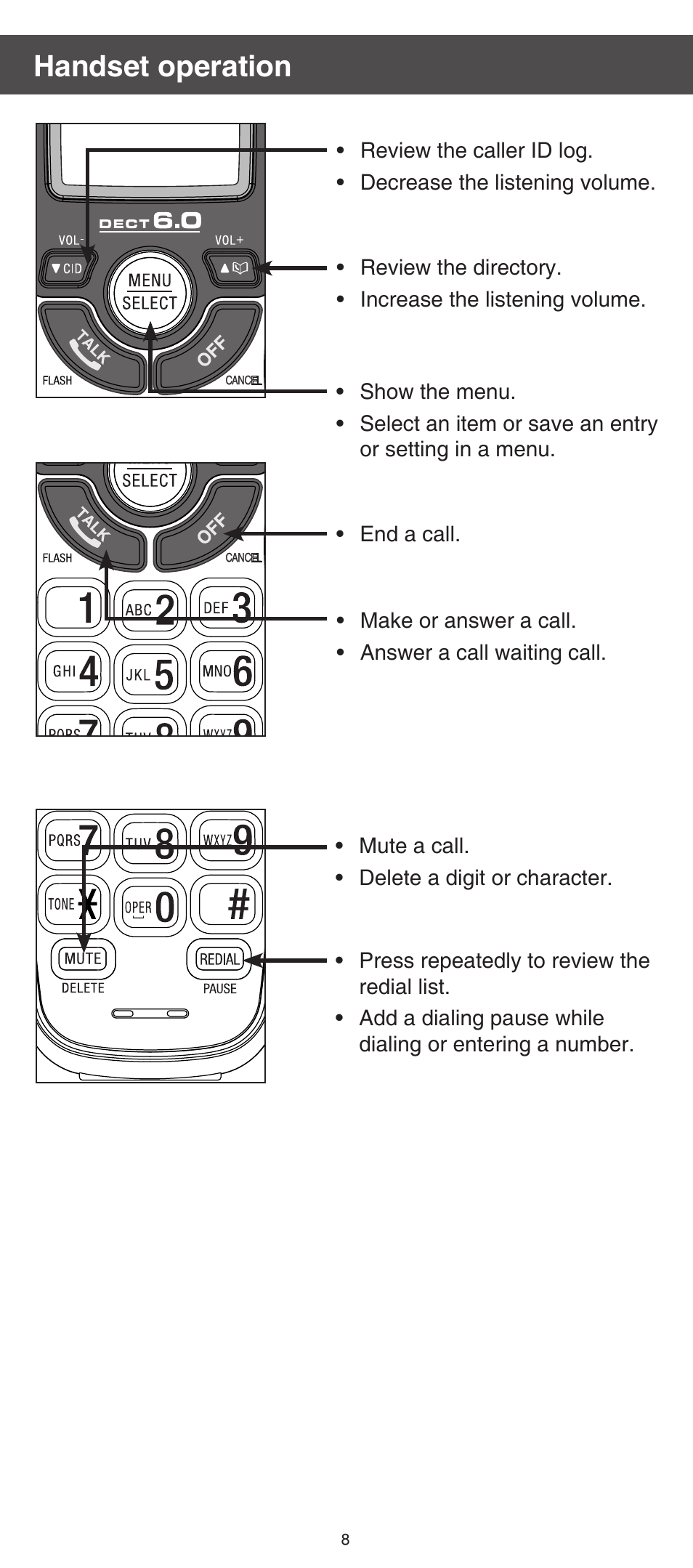 Handset operation | VTech CS6124_-2-31 (without CHARGE LED) Abridged manual User Manual | Page 8 / 14