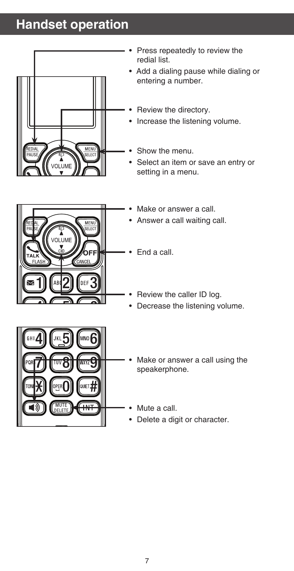 Handset operation | VTech TR27-2013 Abridged manual User Manual | Page 7 / 12