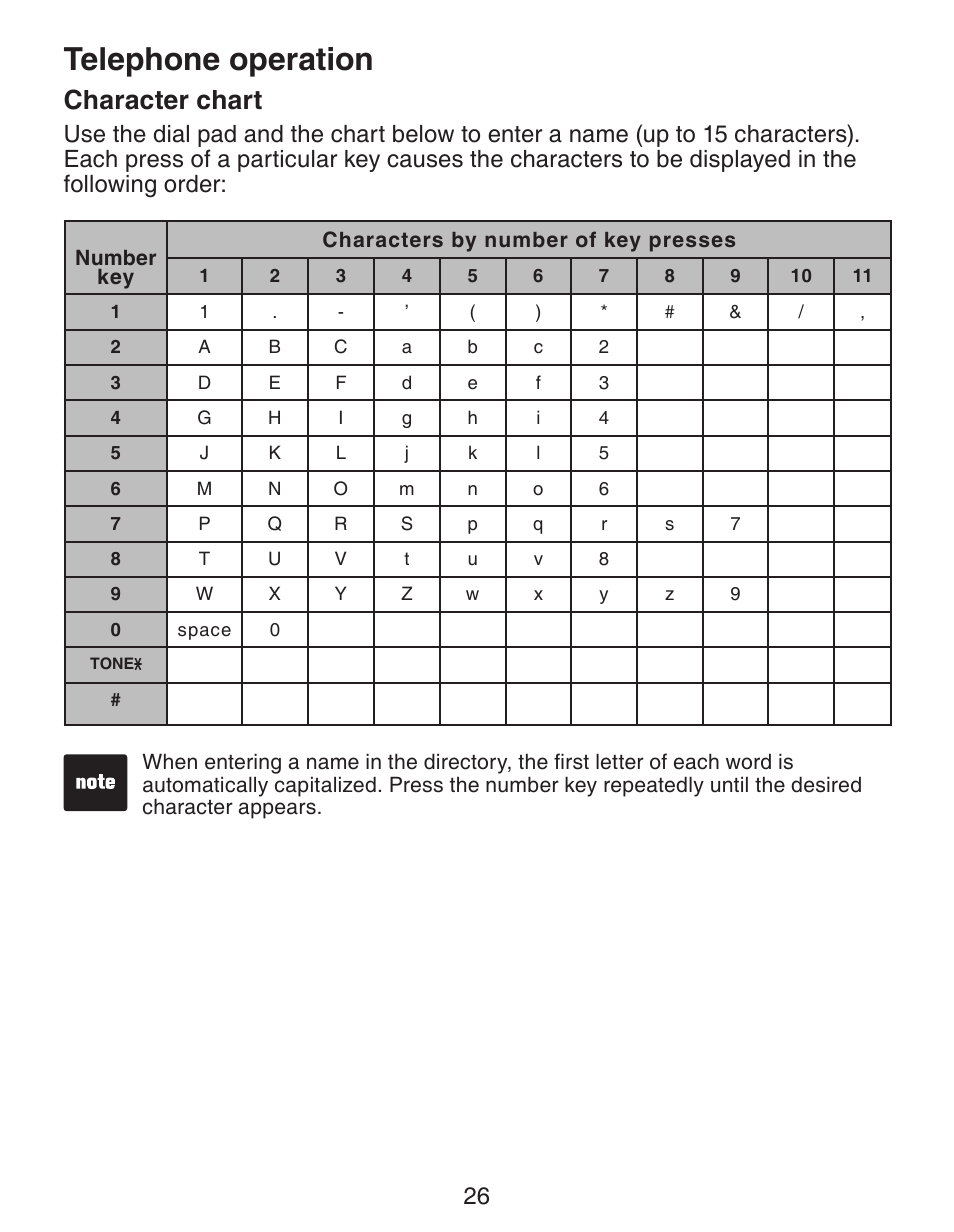 Telephone operation, Character chart | VTech CS6329_-2-3-4-5 Manual User Manual | Page 30 / 71
