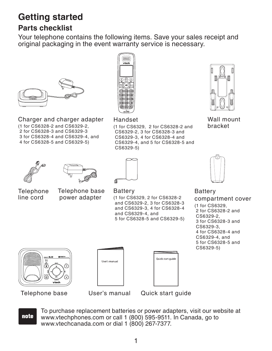 Getting started, Parts checklist | VTech CS6329_-2-3-4-5 Manual User Manual | Page 5 / 71