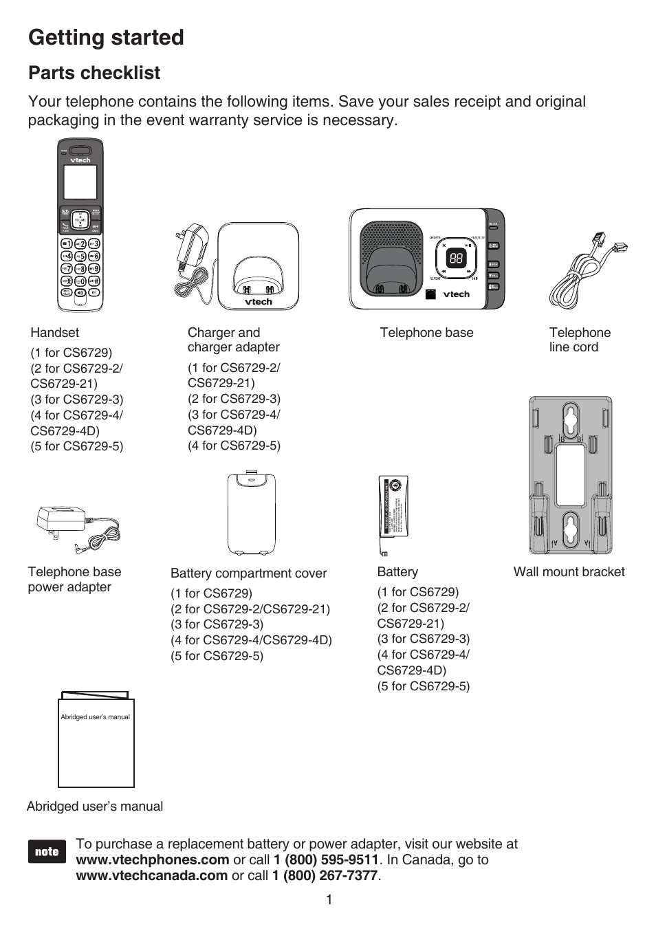 Getting started, Parts checklist, Battery | Telephone base handset | VTech CS6729-5 Manual User Manual | Page 5 / 84